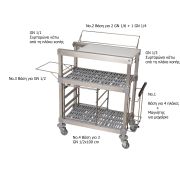 Mobile Chef’s station